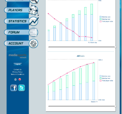 statistik