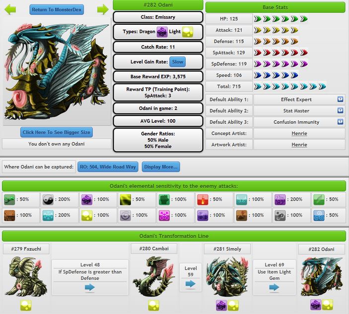 monster-mmorpg
