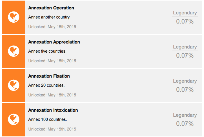 Nations new achievements