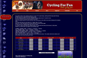 Cycling For Fun