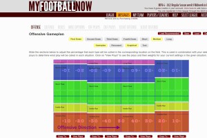 MyFootballNow