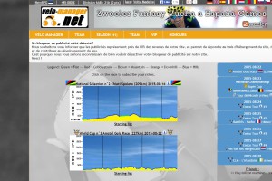 Velo Manager