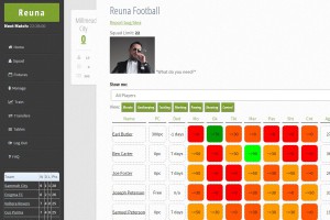 Reuna Football