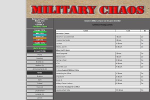 Military Chaos