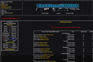 OzGoneWild