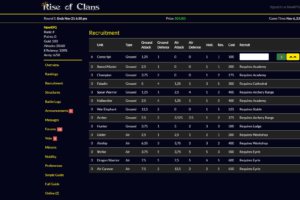 Rise of Clans